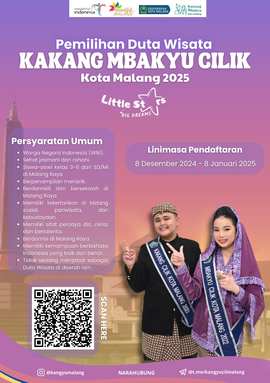 Kakang Mbakyu Cilik Kota Malang