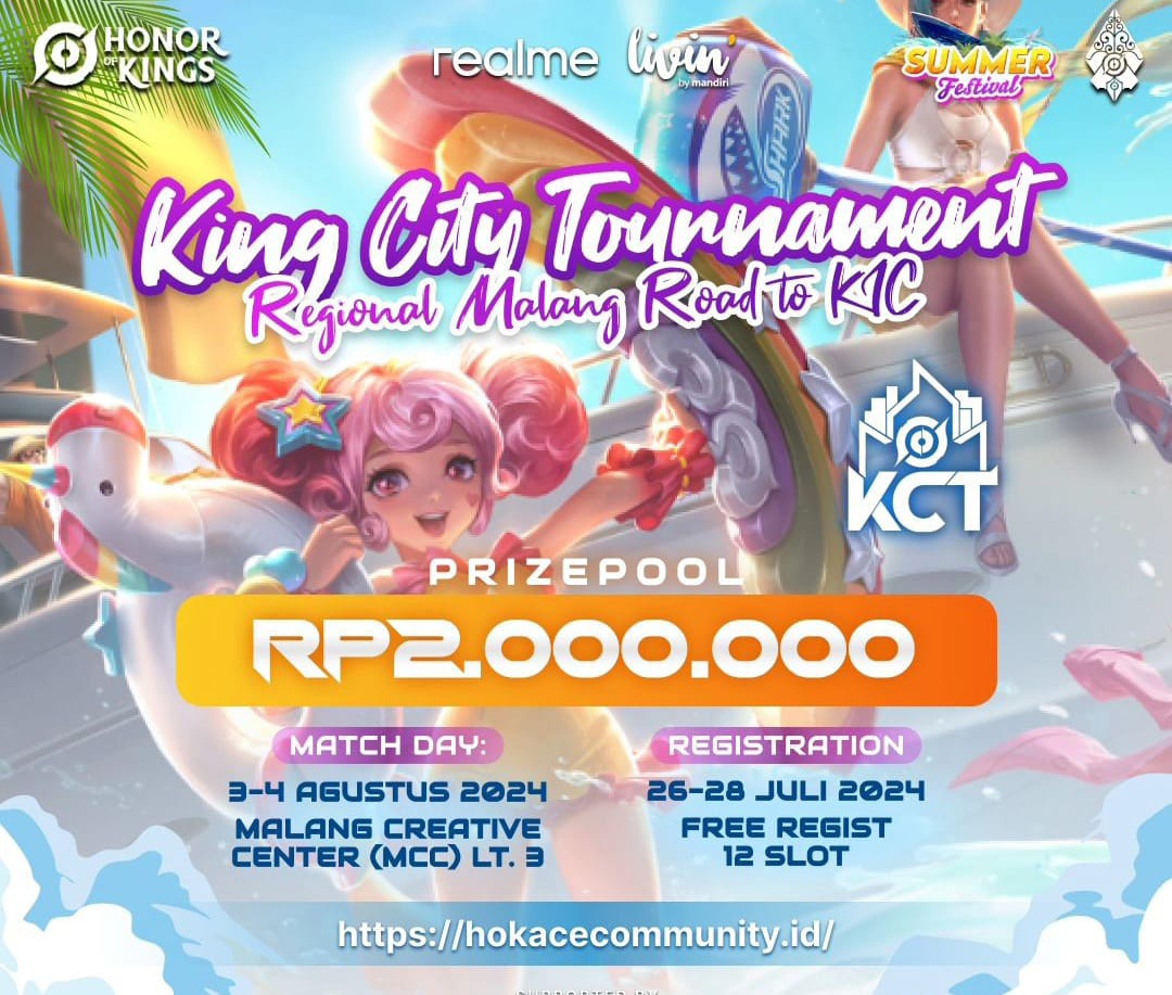 KCT Regional Malang Road To KIC
