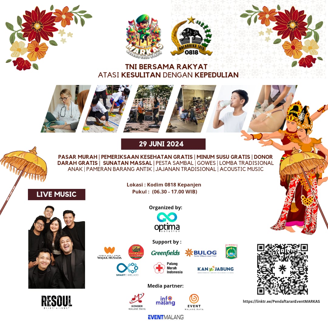 Pitching Project Event MARKAS (Malang Rasa Klasik) 2025